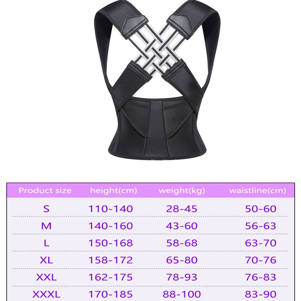 MYNDSET Posture Corrector