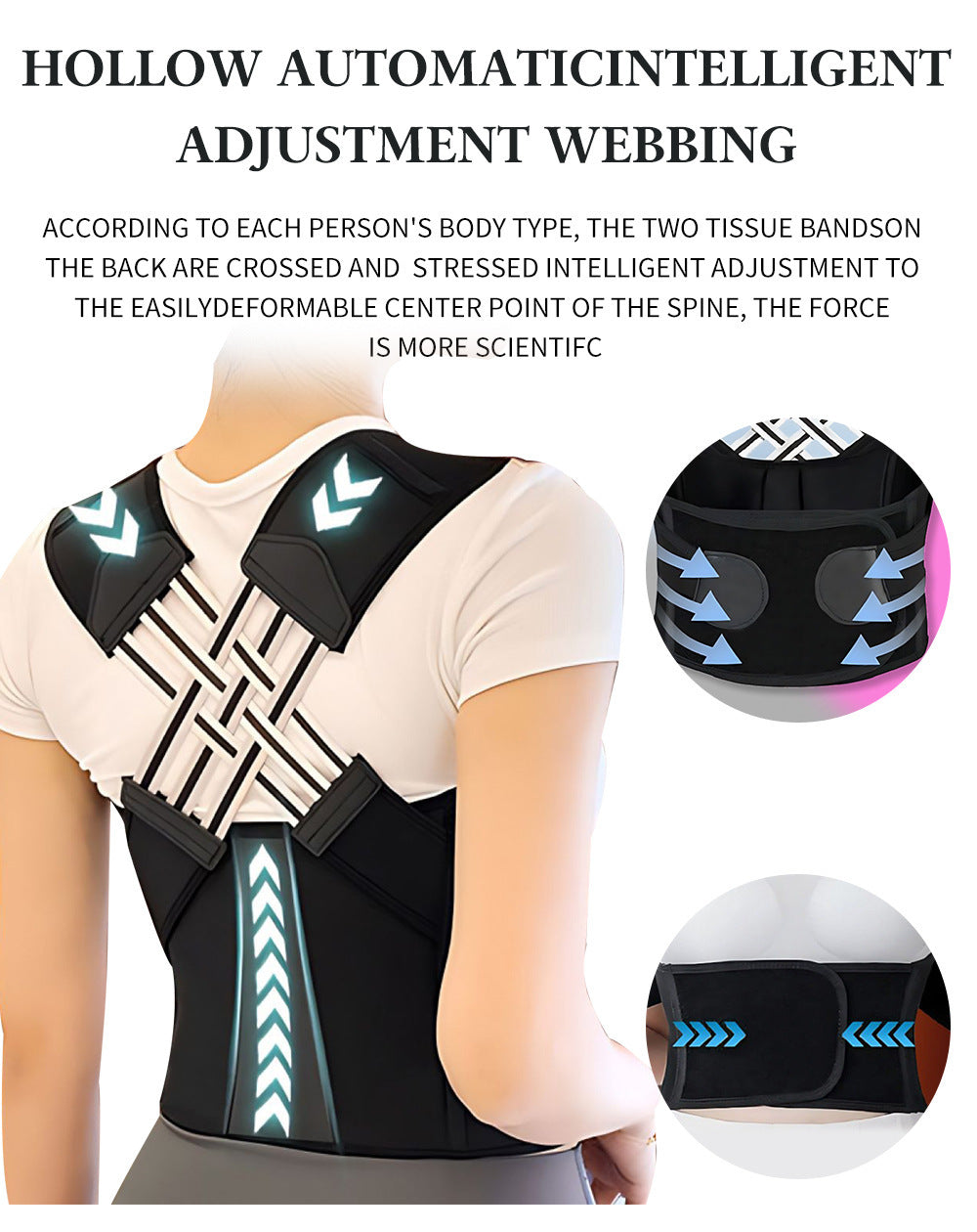 MYNDSET Posture Corrector